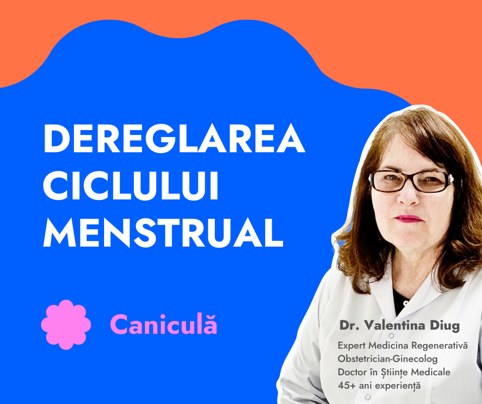 Dereglarea ciclului menstrual