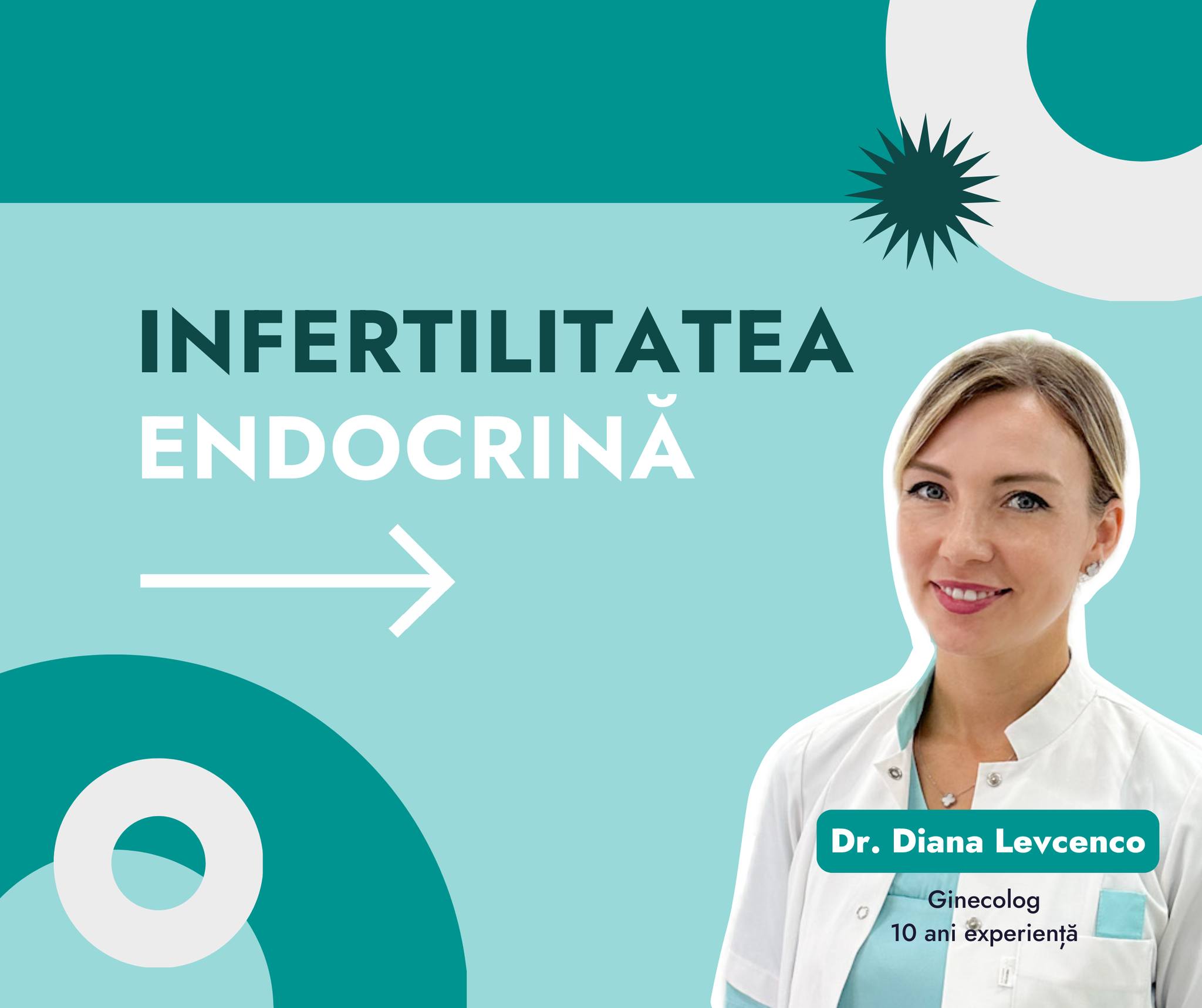 Infertilitate endocrină